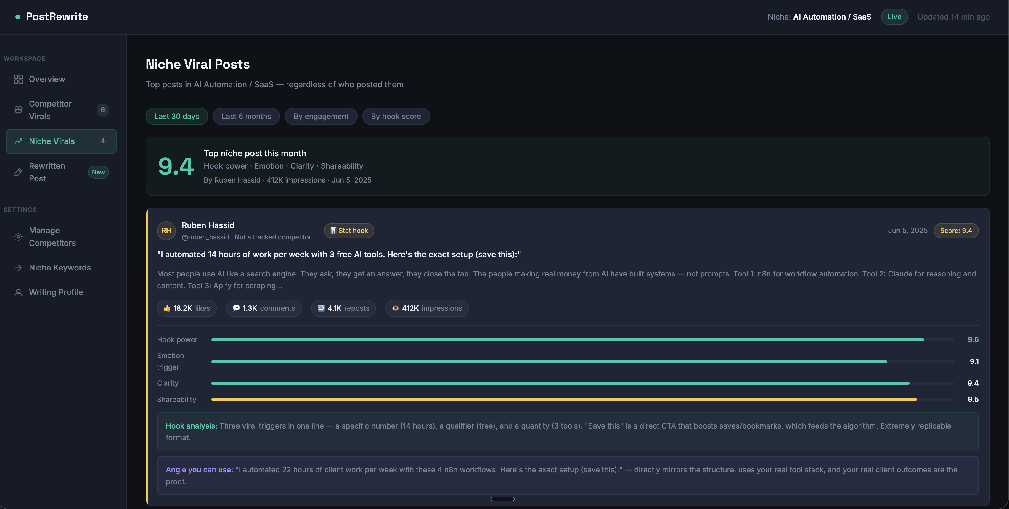 PostRewrite Niche Viral Scanner